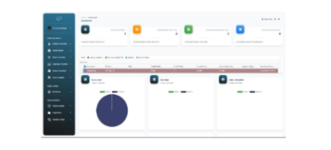BT Sistem Yönetim ve Kimlik Doğrulama Sistemi