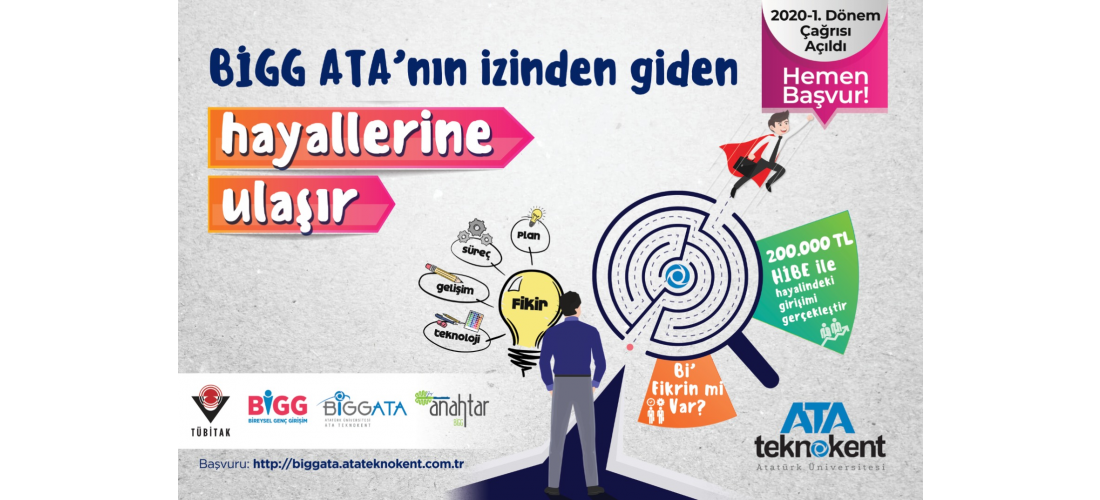 BİGG ATA Programı İle 2 Girişimci Daha Tübitak’tan 200.000 TL Hibe Desteği Almaya Hak Kazandı
