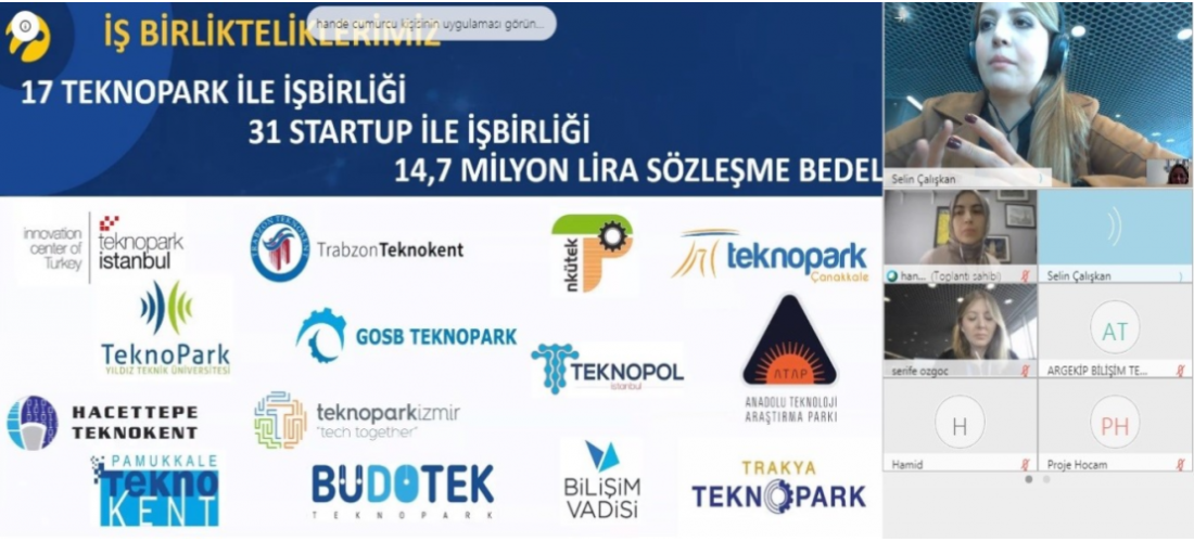 Turkcell & ATA Teknokent İş Birliği Toplantısı