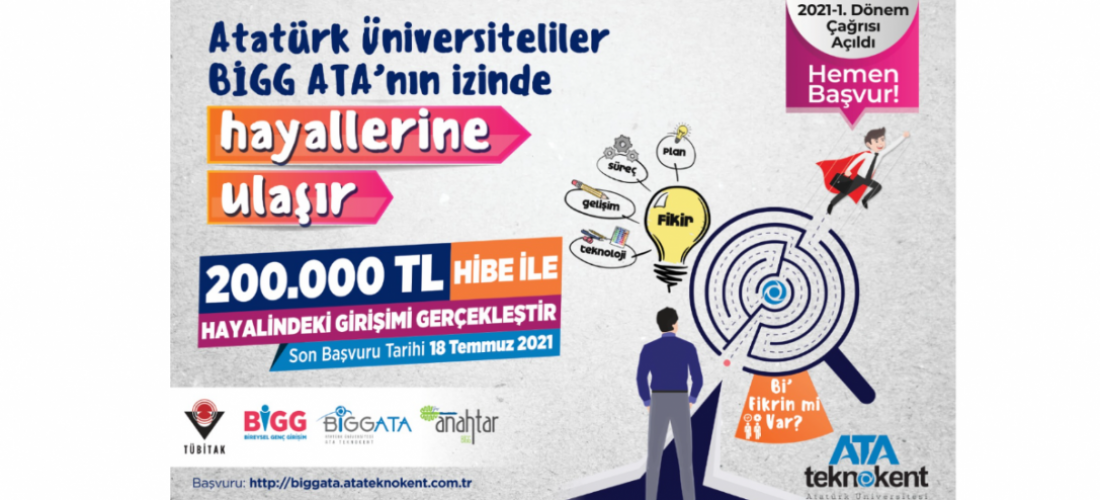 ATA Teknokent, 200.000 TL Hibe Destekli BİGG ATA Programı İle Genç ve Yenilikçi Girişimci Adaylarının Hayallerini Gerçekleştirmeye Devam Ediyor