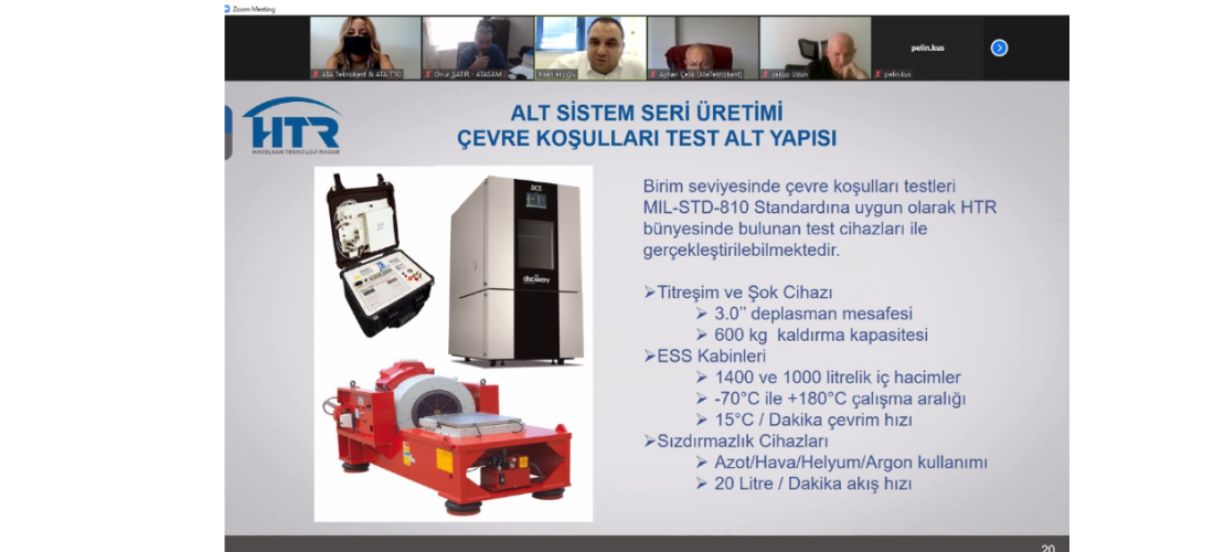 ATA TEKNOKENT & HAVELSAN TEKNOLOJİ RADAR TANIŞMA TOPLANTISI GERÇEKLEŞTİRİLDİ