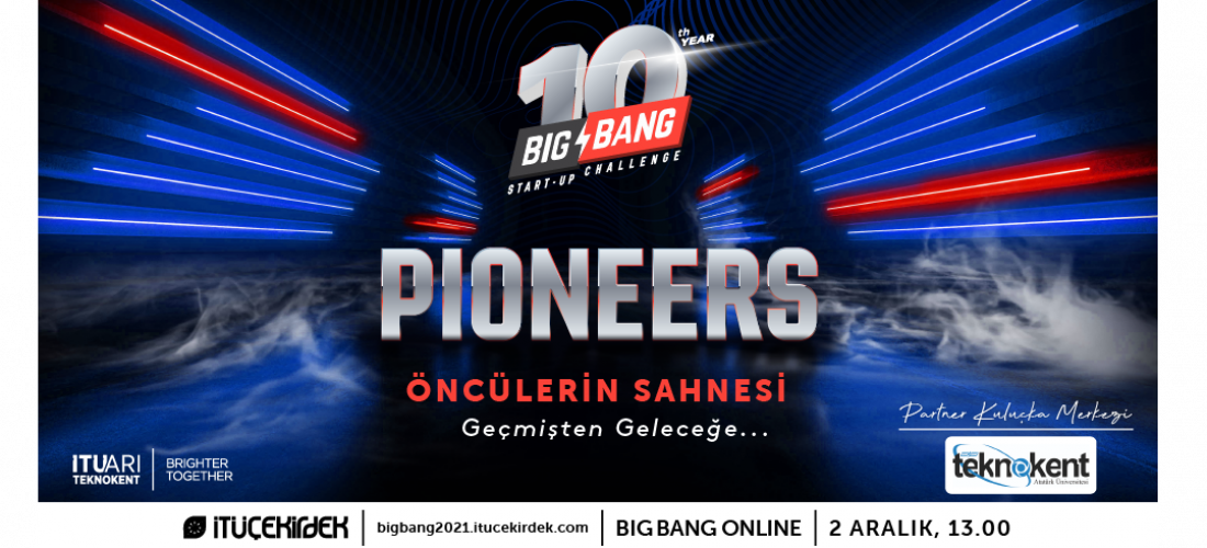 Big Bang Start-Up Challenge Bu Yıl 2 Aralık’ta Gerçekleşiyor.