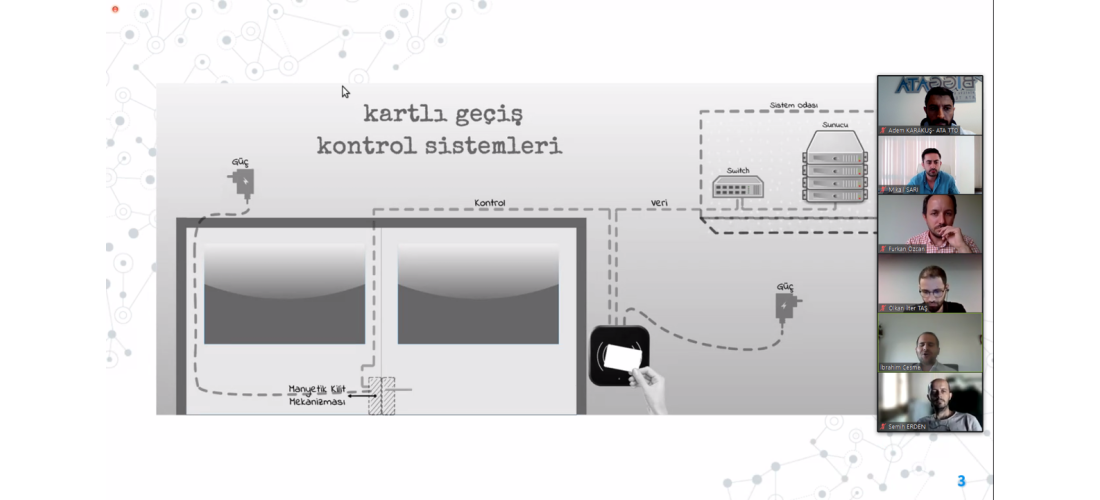 TÜBİTAK BİGG PROGRAMI 2021-1. DÖNEM JÜRİ DEĞERLENDİRMESİ TAMAMLANDI