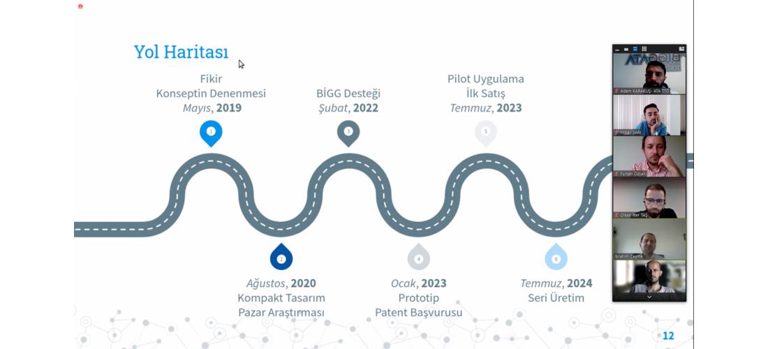 TÜBİTAK BİGG PROGRAMI 2021-1. DÖNEM JÜRİ DEĞERLENDİRMESİ TAMAMLANDI