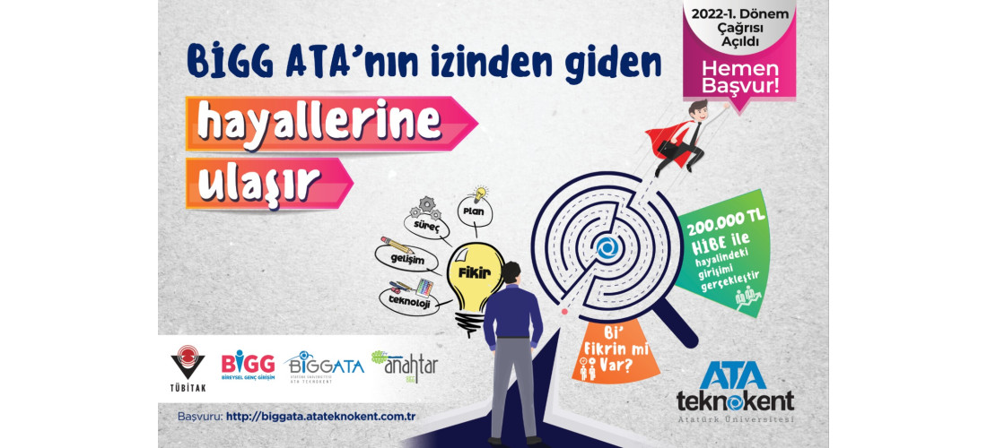 1512 BİGG 2022-1. DÖNEM ÇAĞRISI AÇILDI